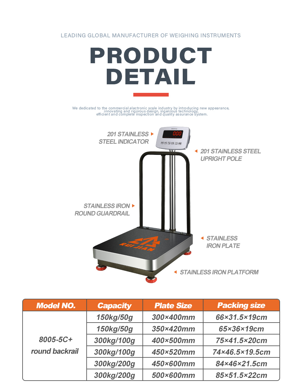 Manual Platform Weighing Scale  Weighing scale, Scale design, Scale